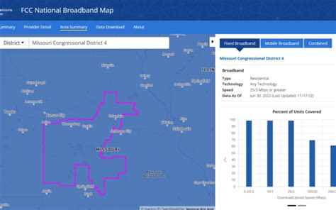 Farm Bureau Encourages Rural Residents To Check Fcc Broadband Map Central Mo Info