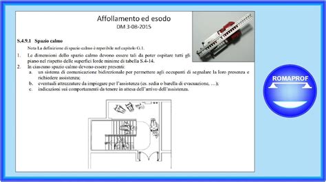 Normativa Antincendio Sintesi Parte Youtube