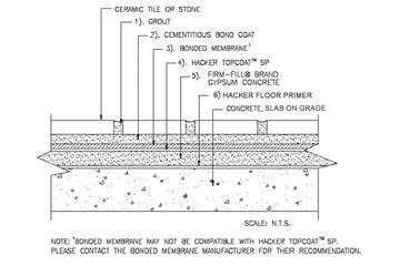 Image Result For Tile Details Drawing Construction Drawings