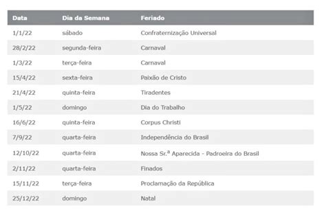 Feriados e feriadões veja como será o calendário em 2022