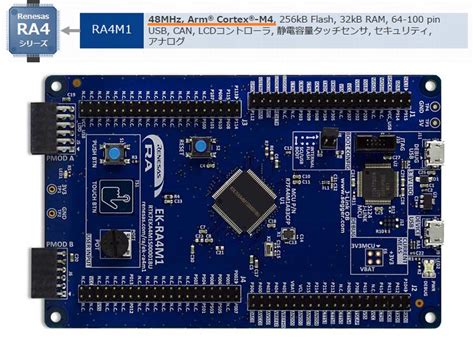 ルネサスARM Cortex MコアマイコンRAファミリ発表 IoT MCUのHappyTech