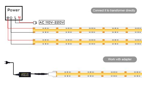 Amazon Tunichx Cob Led Strip Light Dc V Led Strip Light Flexible