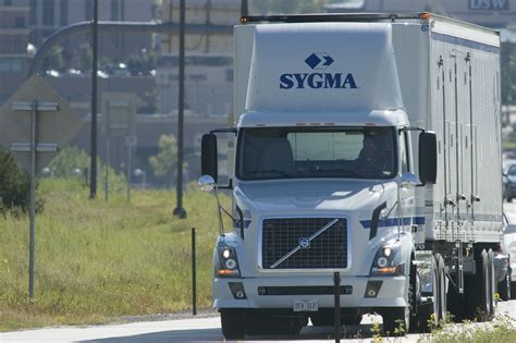 Sysco Careers About