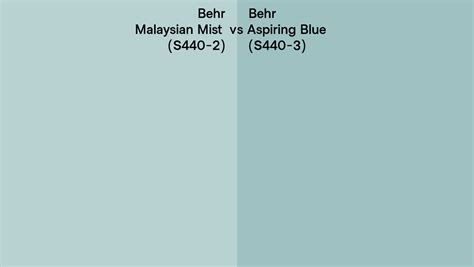 Behr Malaysian Mist Vs Aspiring Blue Side By Side Comparison