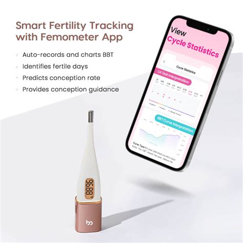 Basal Body Thermometer-Golden | Femometer