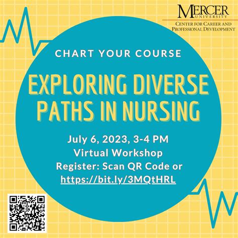 Charting Your Course Exploring Diverse Paths In Nursing Mercer Events