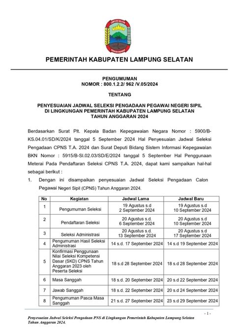 Pengumuman Penyesuaian Jadwal Seleksi Pengadaan Pegawai Negeri Sipil