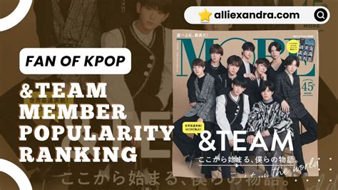 Bigbang Member Popularity Ranking Alliexandra Fan Of Kpop