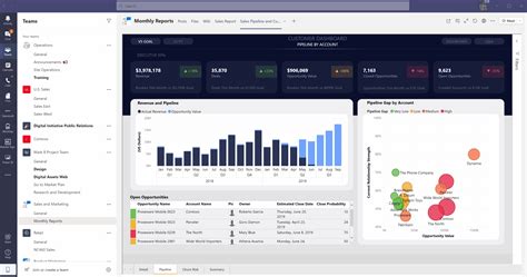 Ignite 2020 Todas Las Novedades De Power Platform Madpoint