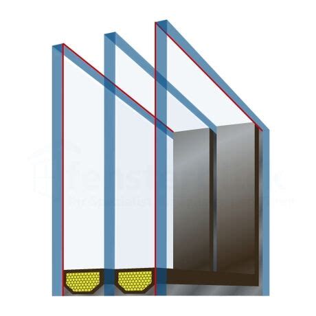 Fensterverglasung Arten Informationen Preise Fensterblick De