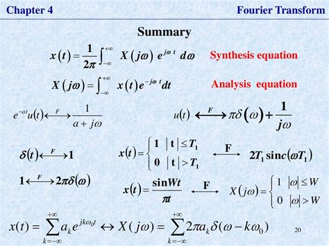 Signals And Systems Lecture Ppt Download