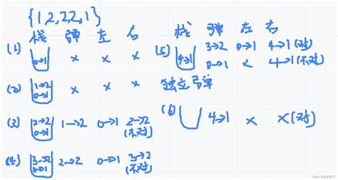 数据结构与算法 单调栈2 CSDN博客