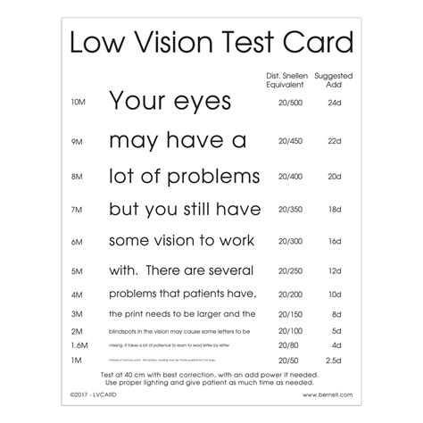 Visual Acuity Chart