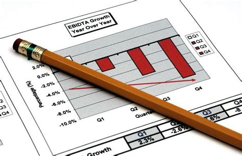 Pourquoi Le Ratio Dette EBITDA Est Crucial Pour Les Junk Bonds