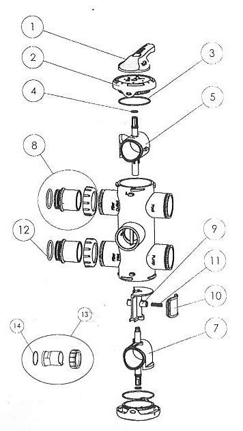 Pentair Fullfloxf Pvc High Performance Backwash Valve 263080 Whtyri