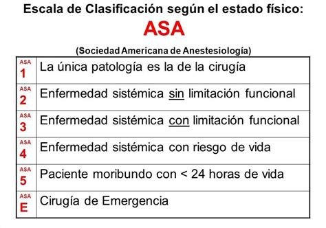 A Table With The Words Asa In Spanish And An Image Of Two Different