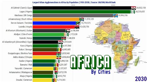 Cidades Da Africa - As Cidades Mais Populosas da África | Aglomeração Urbana de 1950-2030 ...