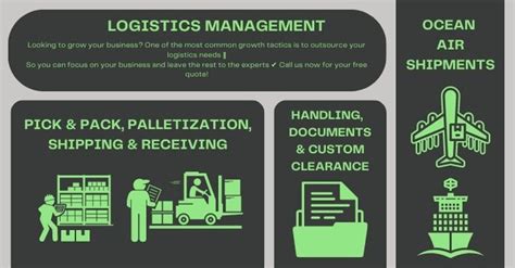 Kmr Global Logistics Management