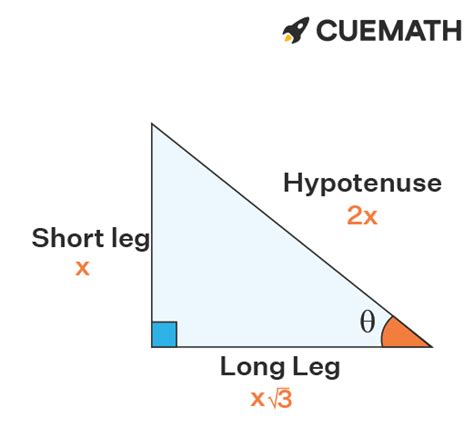 In A 30 60 90 Triangle What Is The Length Of The Hypotenuse When The Shorter Leg Is 8 M