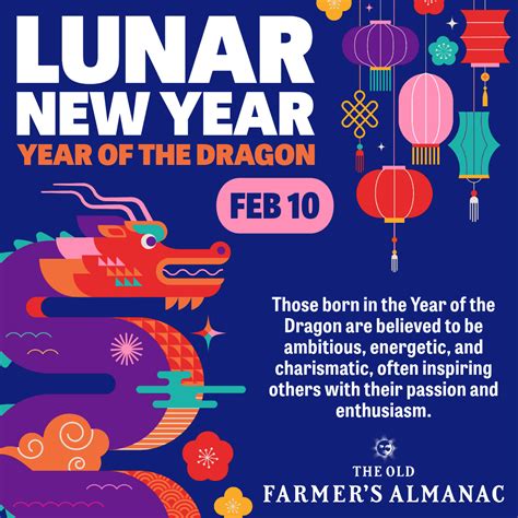 Lunar New Year 2024 Year Of The Dragon Chinese New Year The Old