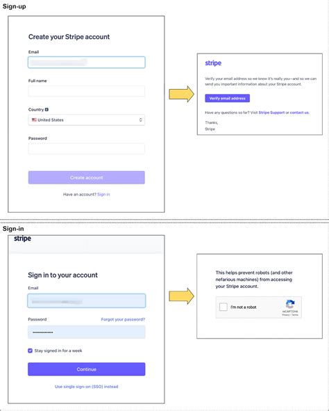 Design Effective And Secure Rest Apis By Alex Xu