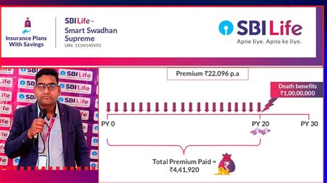 sbi life smart swadhan supreme  sbi life planinsurance sbilife