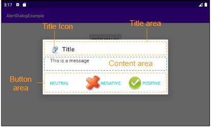 Android AlertDialog Tutorial With Examples O7planning Org