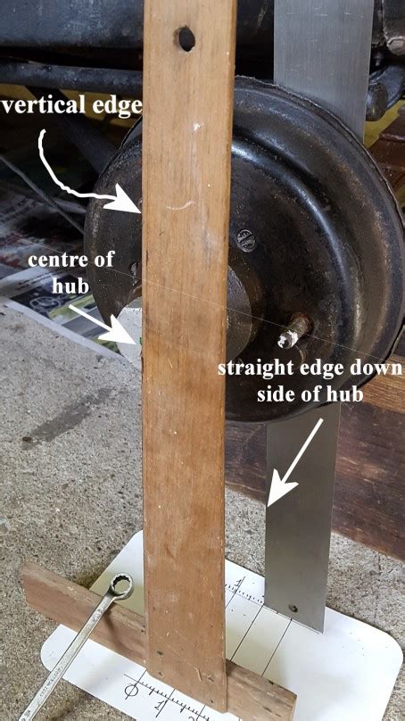 IMPROVING THE STEERING ON PRE-RU