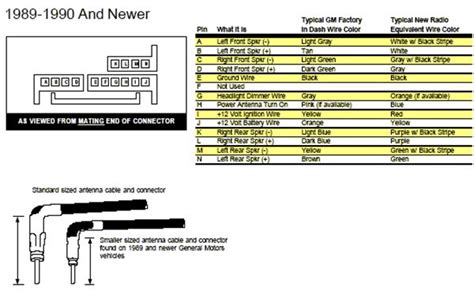 Delco Radio Wiring Diagram