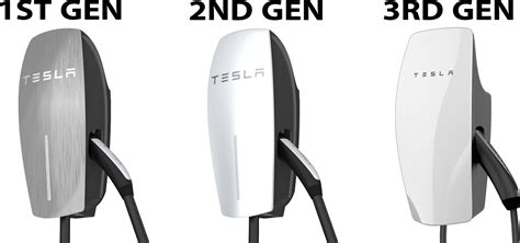 Tesla Gen 1 Wall Charger Manual