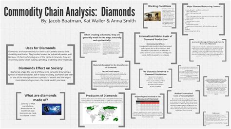 Commodity Chain Analysis Diamonds By Anna Smith On Prezi