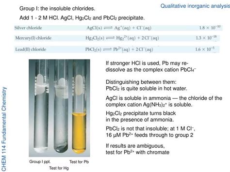 Ppt Qualitative Inorganic Analysis Powerpoint Presentation Free