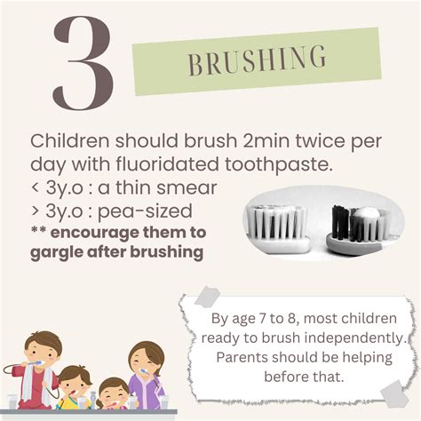 5 Useful Tips for Healthy Baby Teeth: A Parent's Guide to Early Dental ...