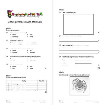 Graad 5 Natuurwetenskappe En Tegnologie NWT Maart Vraestel En Memo 2024