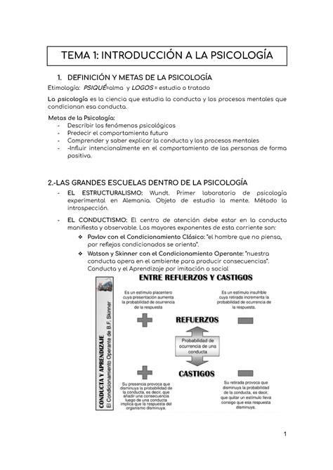 Tema 1 Introducción a la Psicología TEMA 1 INTRODUCCIÓN A LA