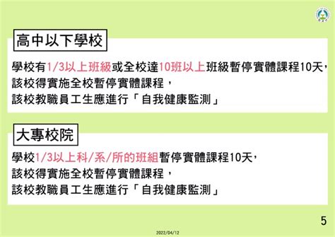 停課標準放太寬 家長怕爆 醫憂：2恐怖下場 生活 中時新聞網