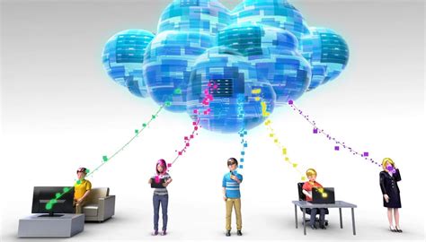 Top Cloud Computing Provider Bloffin Technologies Cloud Services