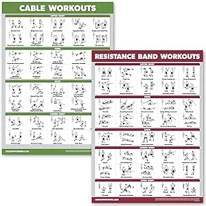 Amazon Palace Learning Pack Cable Machine Workouts