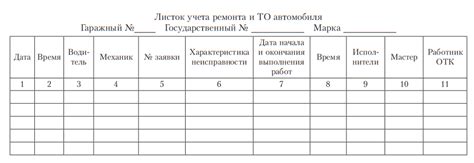 Лист учета то и ремонта автомобиля скачать