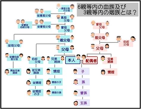 扶養控除とは？わかりやすく解説！配偶者や子供 学生 ・親が加入する5つの条件は？ ママのおしゃべりブログ