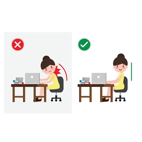 Right and Wrong Sitting Posture Position. Correct Sitting Position Free