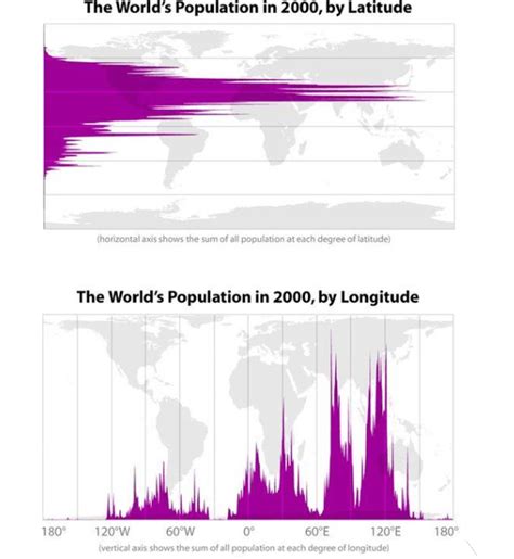 Population By Latitude And Longitude Rmapporn