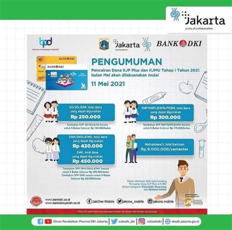 Bertahap Info Cair Kjp Plus Dki Jakarta Tahap Jenjang Smp Dan Sma