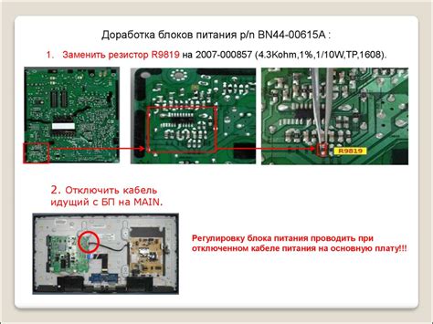 Действия АСЦ при ремонте телевизоров UE32F5***–F6*** - online presentation