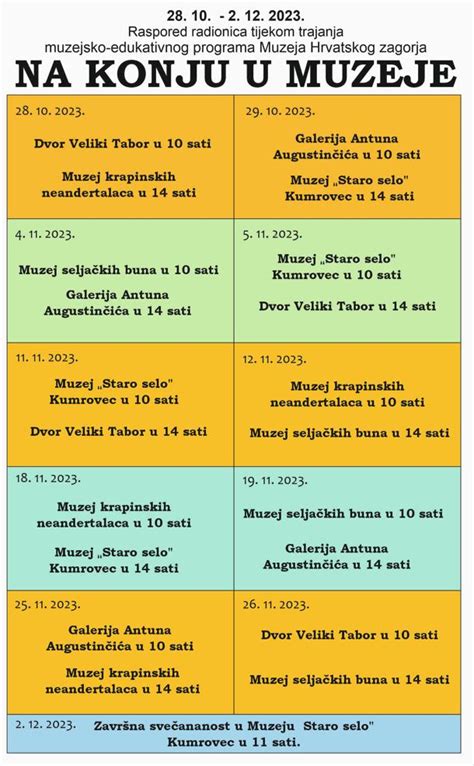 Počinje druga sezona muzejsko edukativnog programa Muzeja Hrvatskog