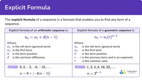 Arithmetic Sequences Notes And Worksheets Lindsay Bowden Worksheets