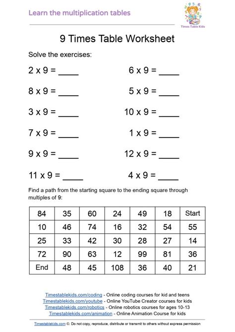 9 Times Table Worksheet - Worksheets Library