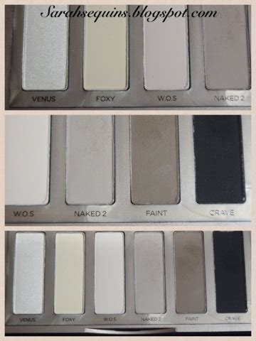 Review Urban Decay Naked Basics Sarah Sequins