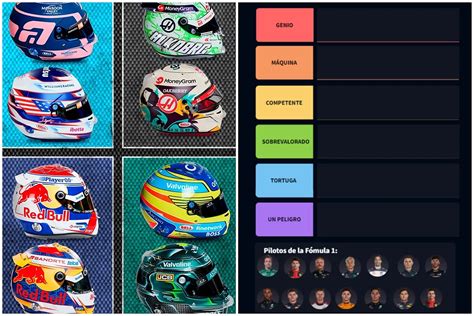 F La Tier List De Pilotos De La F Rmula Genios Sobrevalorados