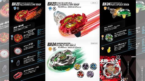 Beyblade X Battle Test Bx Phoenix Wing Bx Wyvern Gale Bx